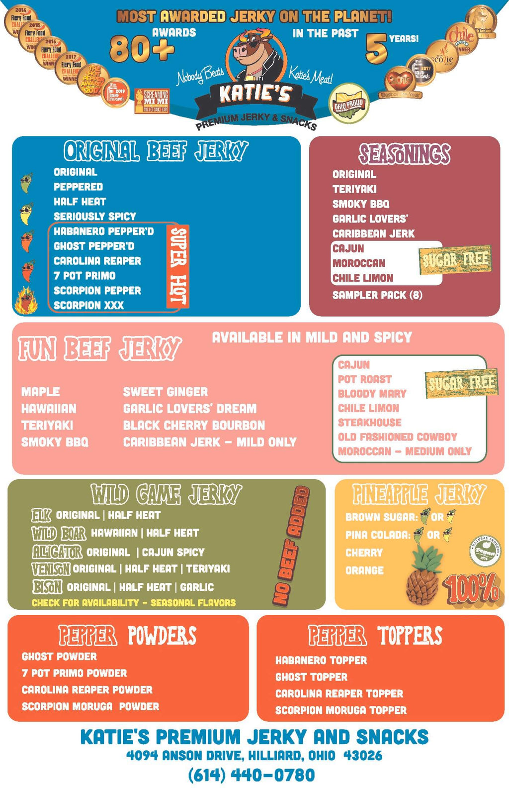 Old-Fashioned Cowboy Beef Jerky image 1